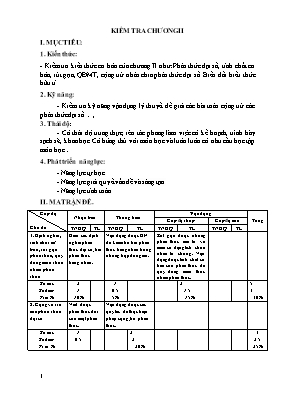 Kiểm tra chương II Đại số lớp 8